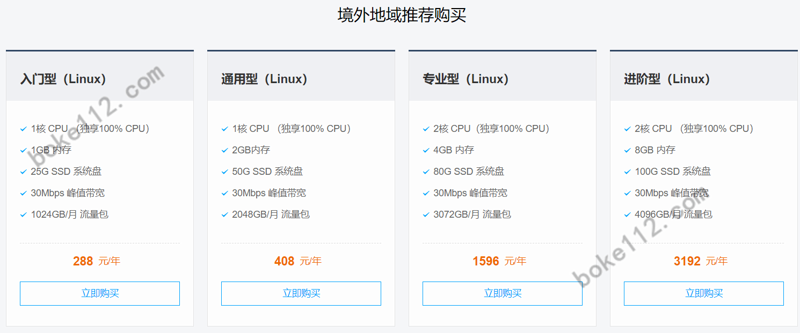 出海电商的选择：海外服务器租用