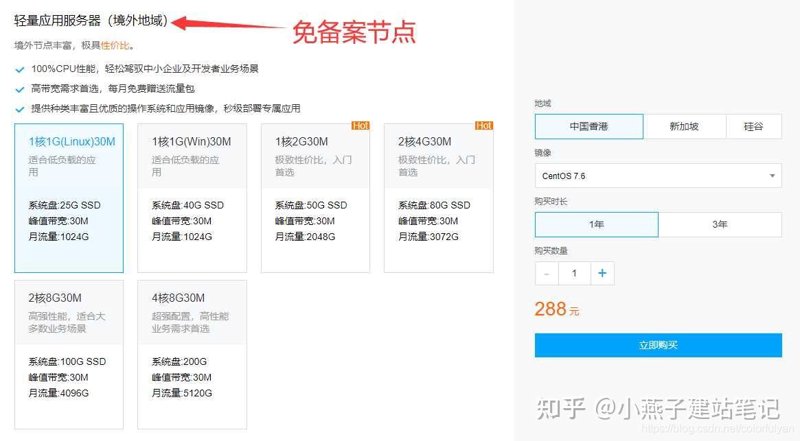 解析新时代下美国服务器的未来趋势