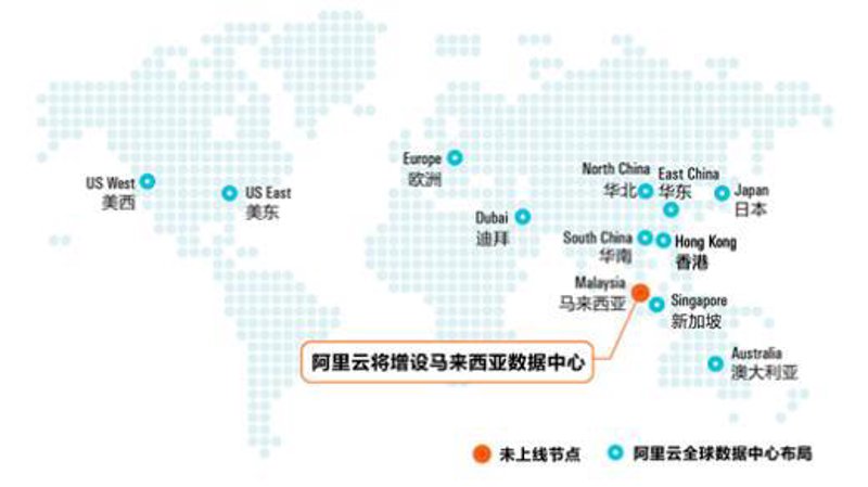 日本服务器如何成为海外业务的坚实后盾